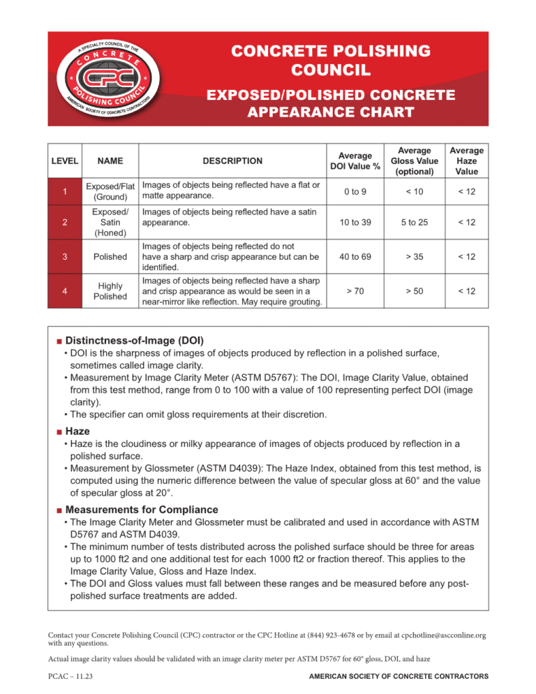 Polished Concrete Concrete Polishing | Chattanooga, TN | Rossi Decorative Concrete & Epoxy